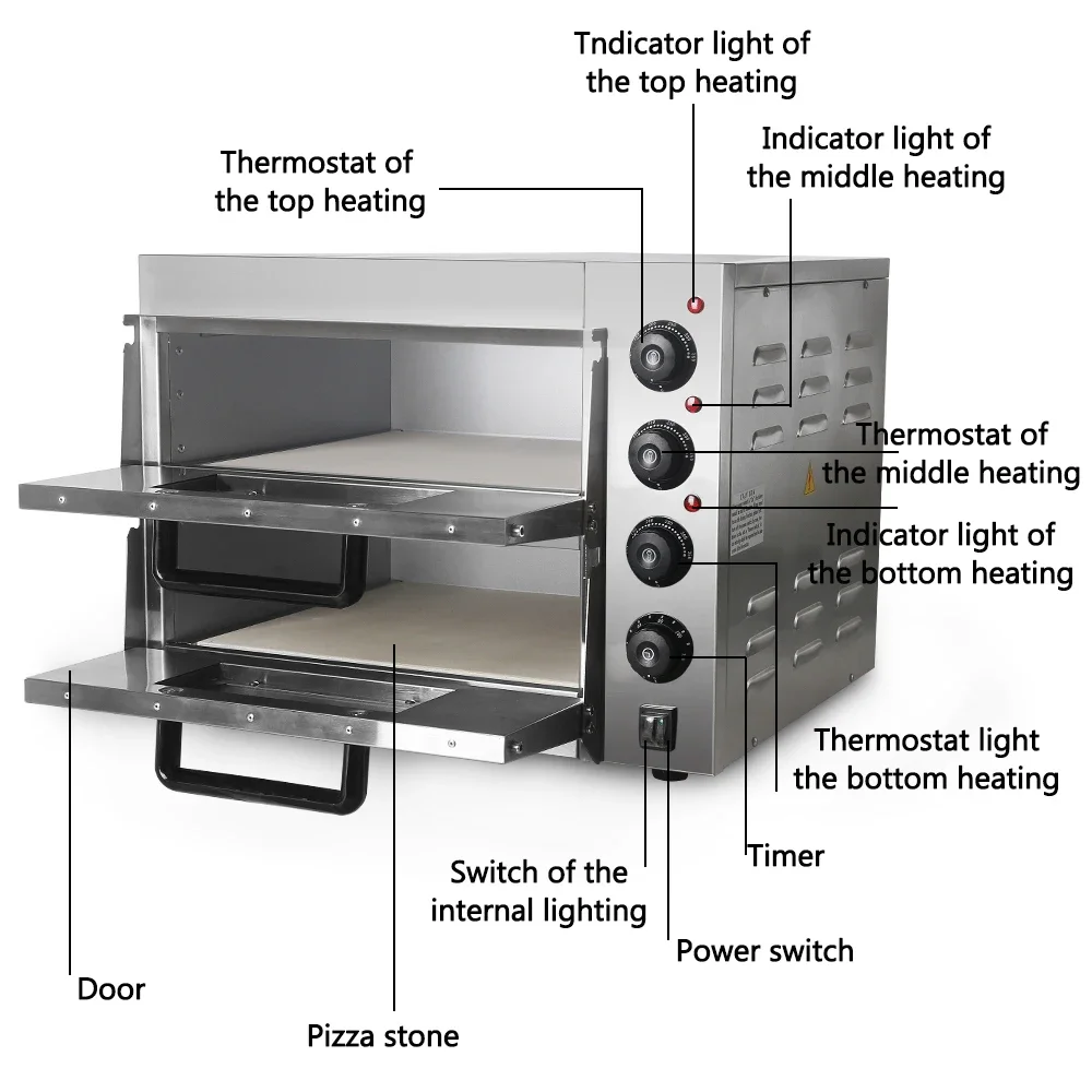 HomeWise Коммерческая двухслой – обзор и цена Commercial Kitchen Baking Oven